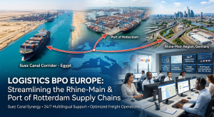 Logistics BPO Europe