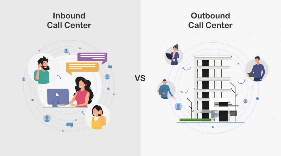 Inbound-Outbound-Call-Center